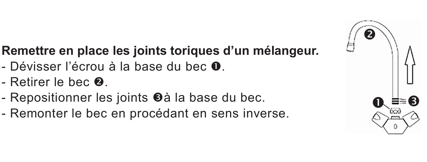 Étapes pour changer les joints du bec d'un mitigeur : dévissage, retrait et remontage