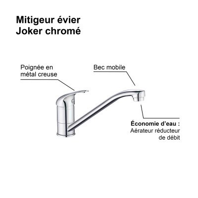 Mitigeur Evier JOKER Ref 3047404052768