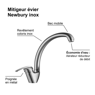 Mitigeur Evier NEWBURY Ref 3047404061739