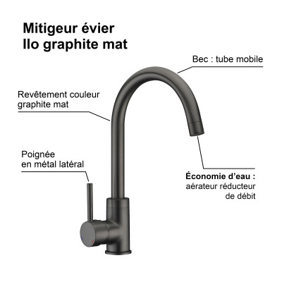 Mitigeur Evier ILO Ref 3047404060923