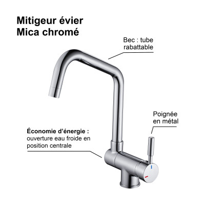 Mitigeur Evier MICA Ref 3047404061296