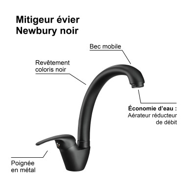 Mitigeur Evier NEWBURY Ref 3047404061692