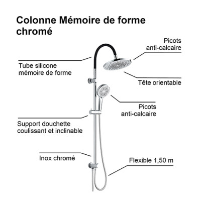 Colonne de douche MÉMOIRE DE FORME noir & chrome Ref 3047404002220
