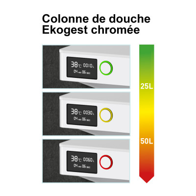 Colonne de douche thermostatique EKOGEST Chromée Ref 3047404002237
