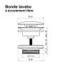 Bonde de lavabo à écoulement libre