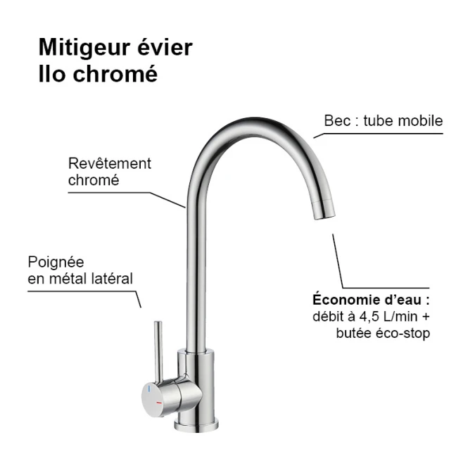 Mitigeur évier ILO