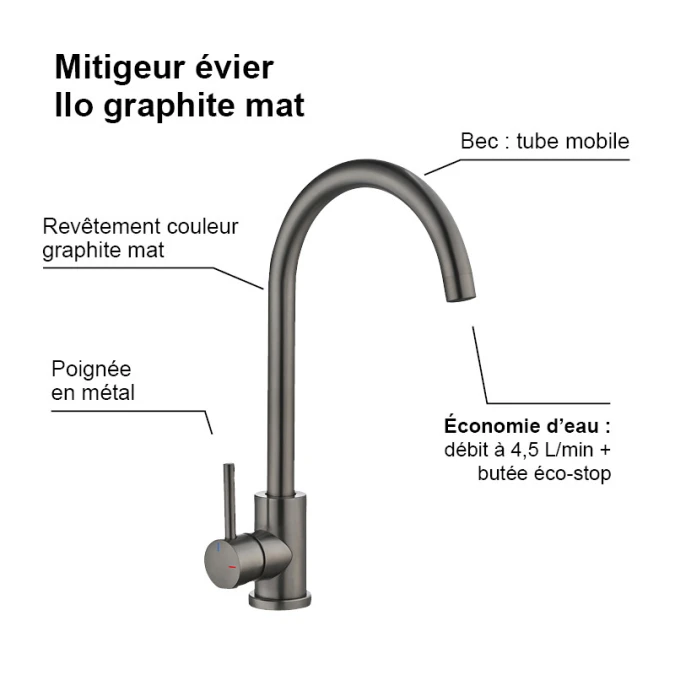Mitigeur évier ILO