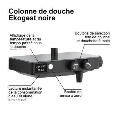 Colonne de douche thermostatique EKOGEST Noire	Ref 3047404002244