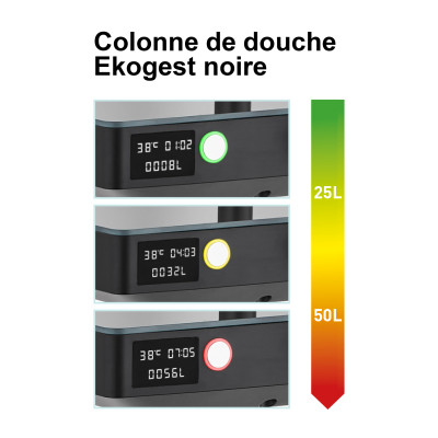 Colonne de douche thermostatique EKOGEST Noire	Ref 3047404002244