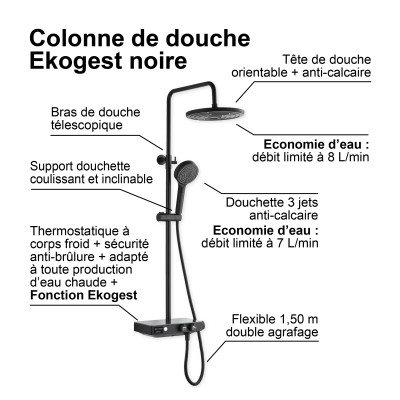 Colonne de douche thermostatique EKOGEST Noire	Ref 3047404002244