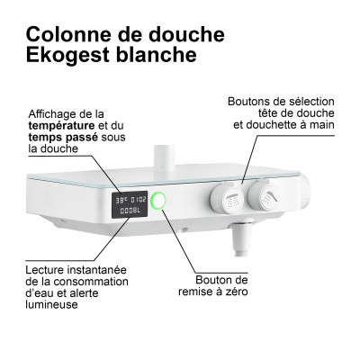 Colonne de douche thermostatique EKOGEST Blanc	Ref 3047404002305