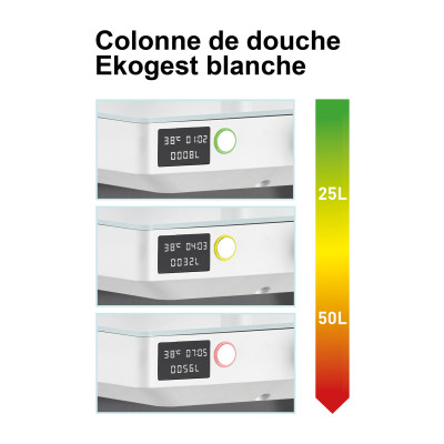 Colonne de douche thermostatique EKOGEST Blanc	Ref 3047404002305