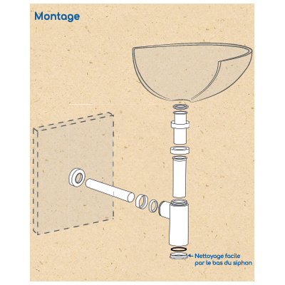SIPHON DE LAVABO APPARENT	Ref 3047404210502
