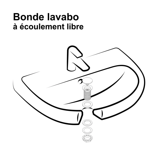 Bonde de lavabo à écoulement libre - Spécial plan de travail épais