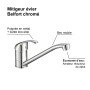 Mitigeur évier BELFORT
