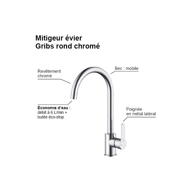 Mitigeur évier rond GRIBS RAPIDFIX - Fixation par le dessus