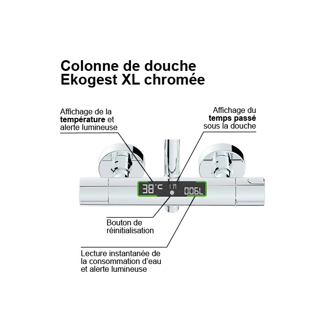 Colonne de douche thermostatique EKOGEST XL