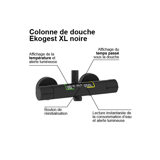 Colonne de douche thermostatique EKOGEST XL