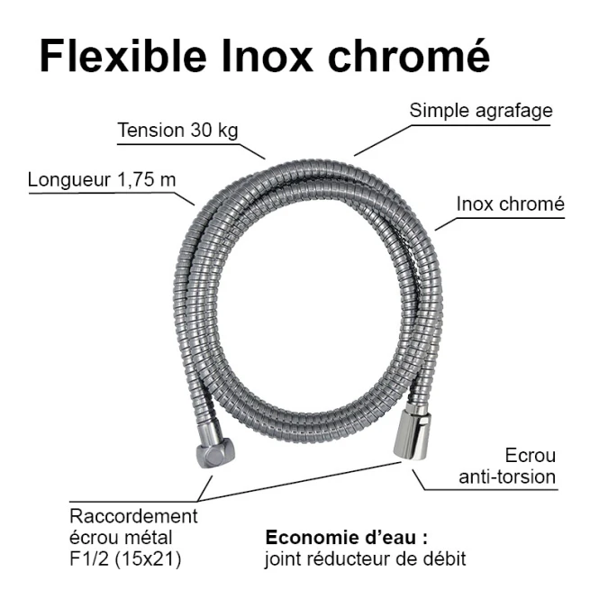 Flexible inox double agrafage anti-torsion 1,75m