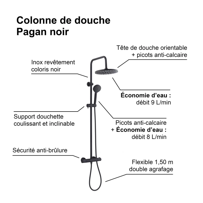 Colonne de douche avec robinetterie thermostatique PAGAN