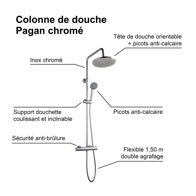 Colonne de douche avec robinetterie thermostatique PAGAN