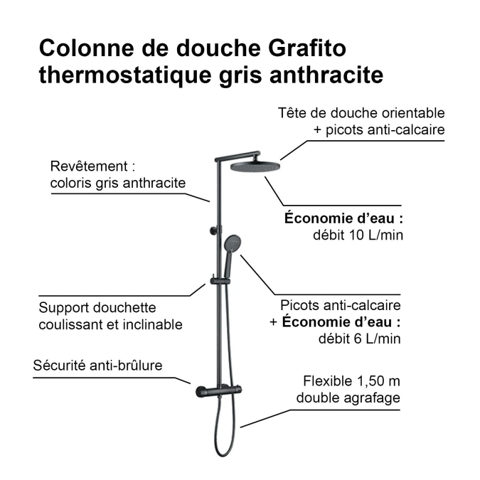 Colonne de douche thermostatique GRAFITO