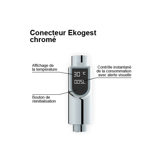 Connecteur EKOGEST avec écran de contrôle