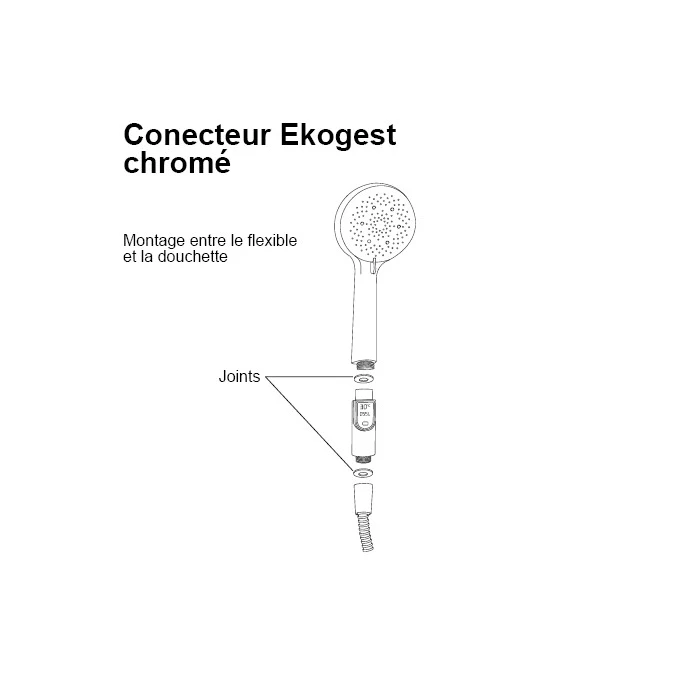 Connecteur EKOGEST avec écran de contrôle