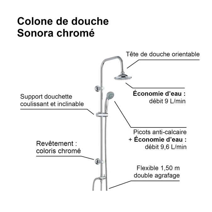 Colonne de douche sans robinetterie SONORA