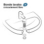 Bonde de lavabo à écoulement libre