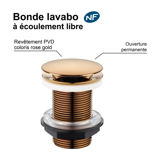 Bonde de lavabo à écoulement libre