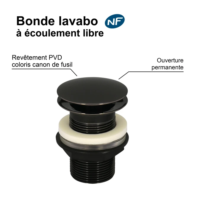 Bonde de lavabo à écoulement libre