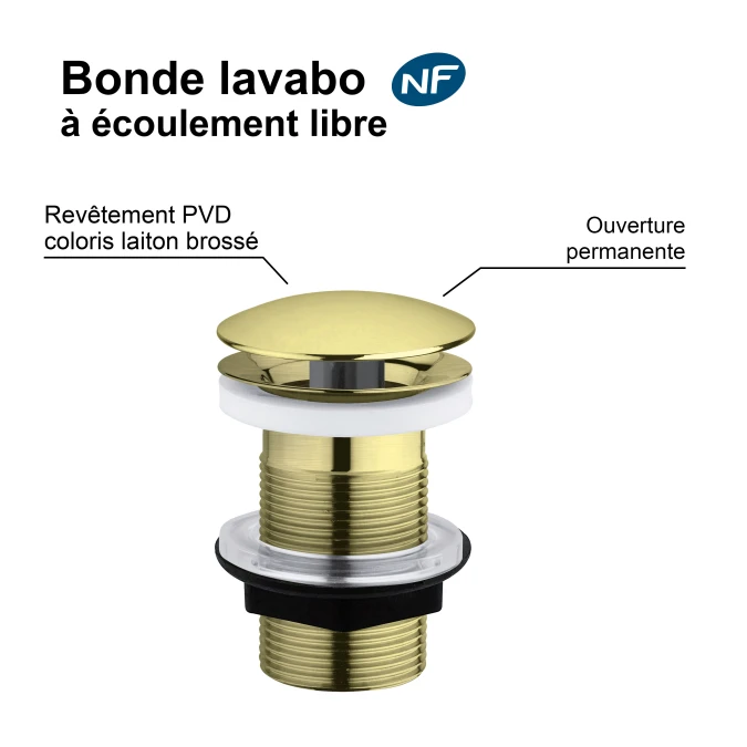 Bonde de lavabo à écoulement libre