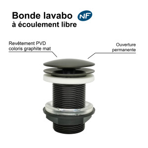 Bonde de lavabo à écoulement libre