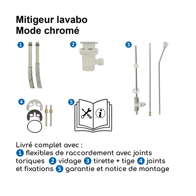 Mitigeur lavabo MODE