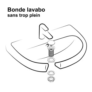 Bonde lavabo clic-clac sans trop plein