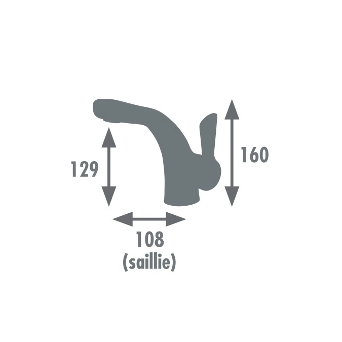 Seconde Chance - Mitigeur Lavabo LASTING