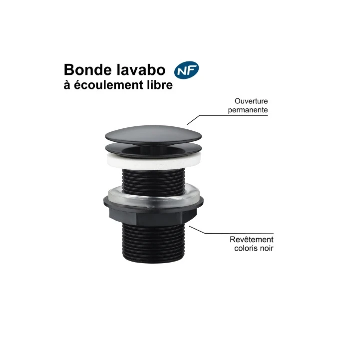 Bonde de lavabo à écoulement libre