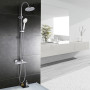 Thermostatique douche BREVA