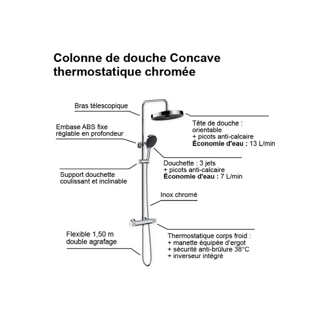 Colonne de douche thermostatique CONCAVE