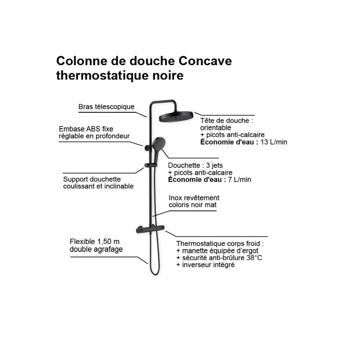 Colonne de douche thermostatique CONCAVE