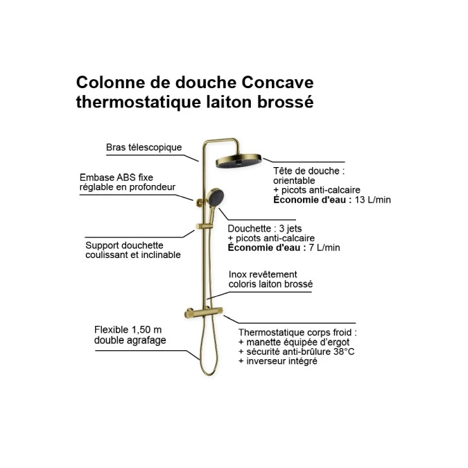 Colonne de douche thermostatique CONCAVE