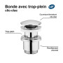Bonde lavabo clic-clac NF