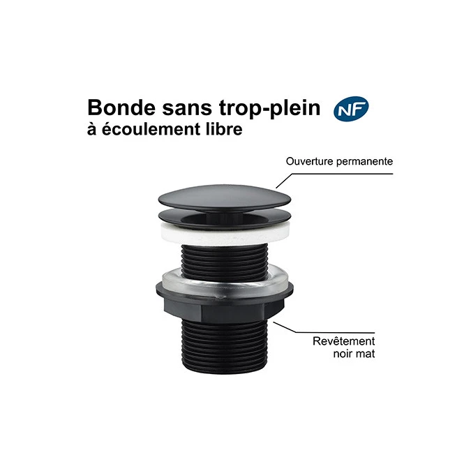 Bonde de lavabo à écoulement libre