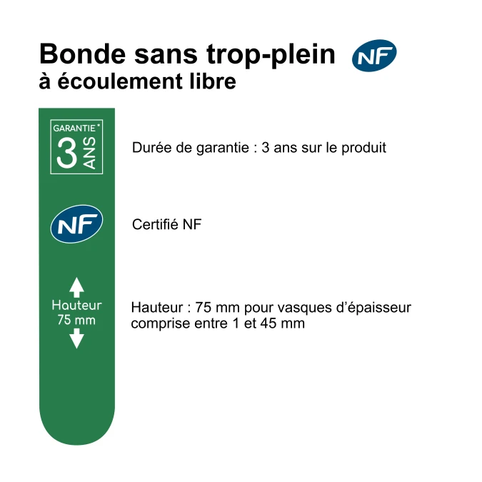Bonde de lavabo à écoulement libre
