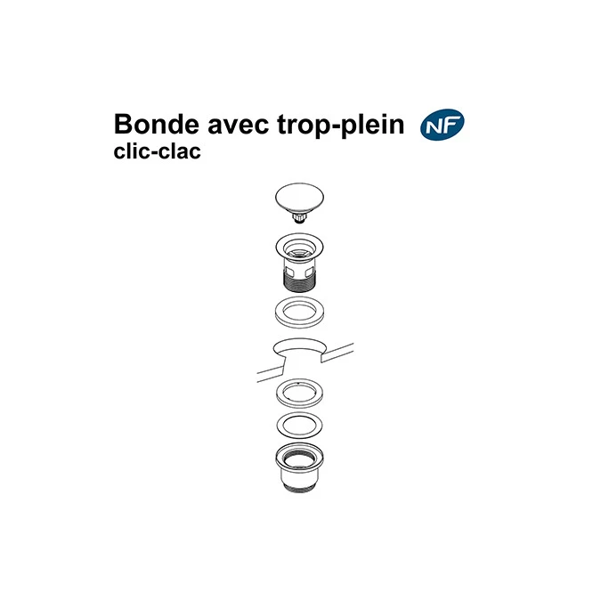 Bonde lavabo clic-clac NF