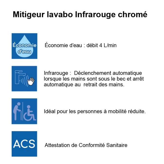 Mitigeur lavabo INFRAROUGE