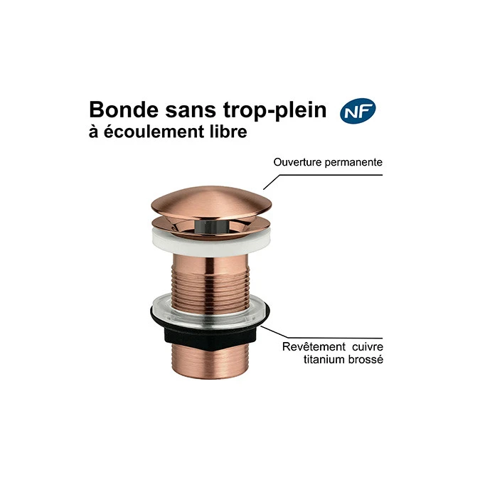Bonde de lavabo à écoulement libre