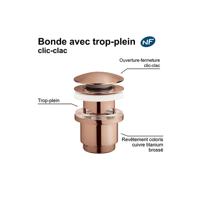 Bonde lavabo clic-clac NF