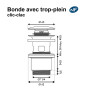 Bonde lavabo clic-clac NF